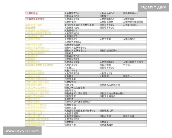 解锁手游评测写作技巧与秘诀全面解析,提升游戏评测的专业度与吸引力 解锁手游评测写作技巧与秘诀全面解析,提升游戏评测的专业度与吸引力