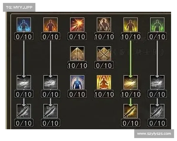 探索最佳挂机地点提升游戏体验的关键技巧与策略