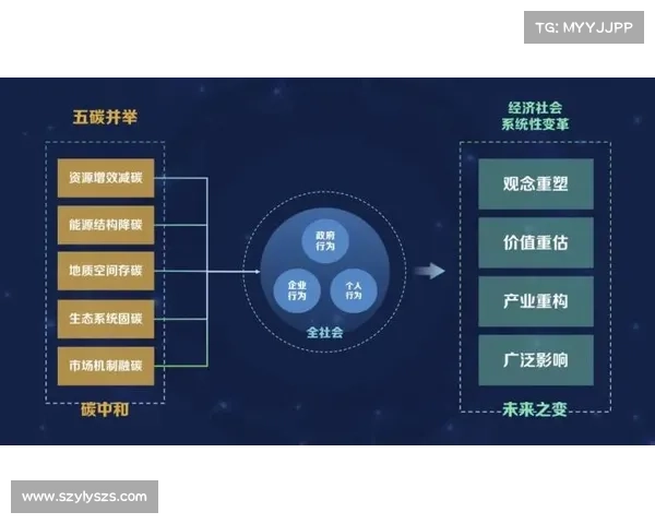 人类命运八种结局解析探索从社会变革到科技发展的未来走向 人类命运八种结局解析探索从社会变革到科技发展的未来走向