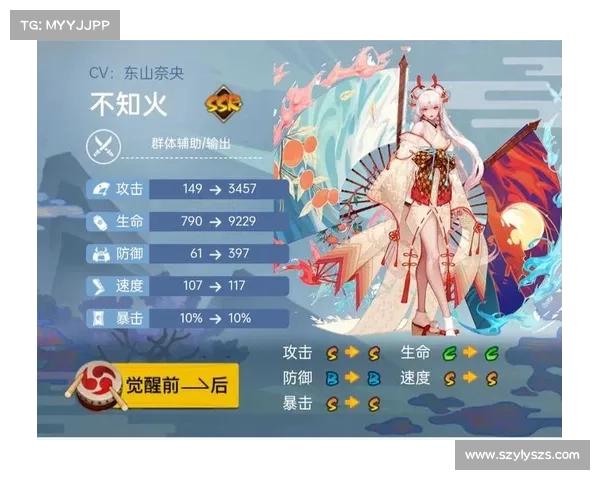 如何高效运用凤凰火御魂提升式神实力与战斗优势分析