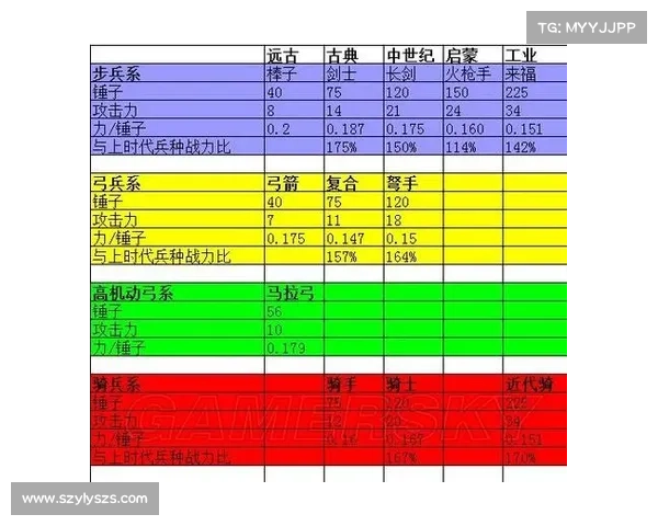 探索幻想世界的征战技巧与策略:打造无敌战术、提升战斗力的全面指南 探索幻想世界的征战技巧与策略:打造无敌战术、提升战斗力的全面指南