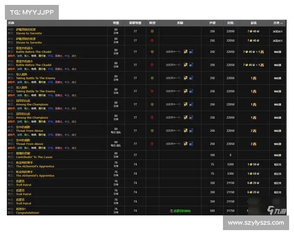 魔兽世界游学者声望提升常见问题解答及技巧分享