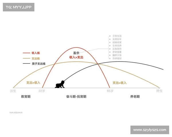 从生活经验中汲取智慧学会规避风险避免犯下影响人生的重大错误 从生活经验中汲取智慧学会规避风险避免犯下影响人生的重大错误