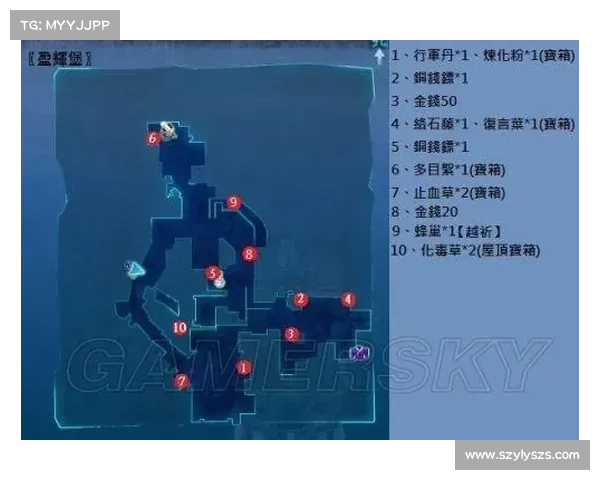 全面解析仙剑奇侠传四剧情支线任务与隐藏要素完整攻略