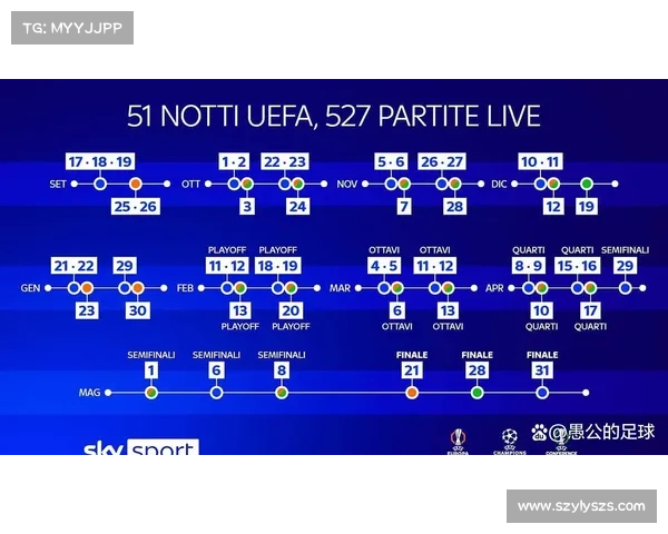欧协联决赛关键规则详解及比赛流程全解析