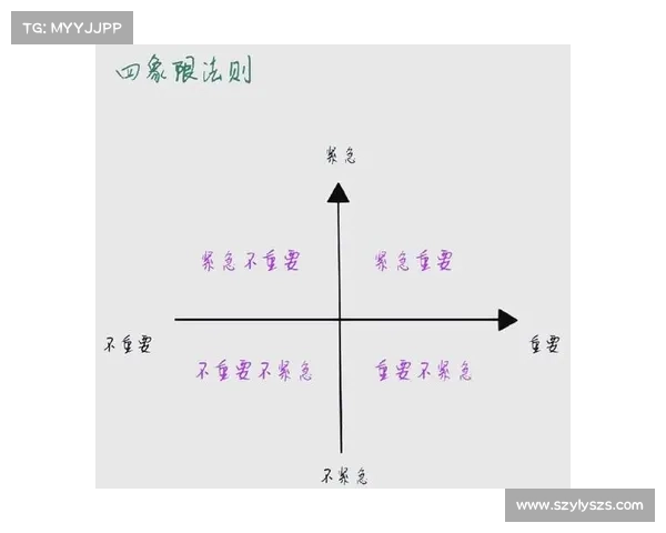 如何有效管理时间避免迟到带来的负面影响和职业困境